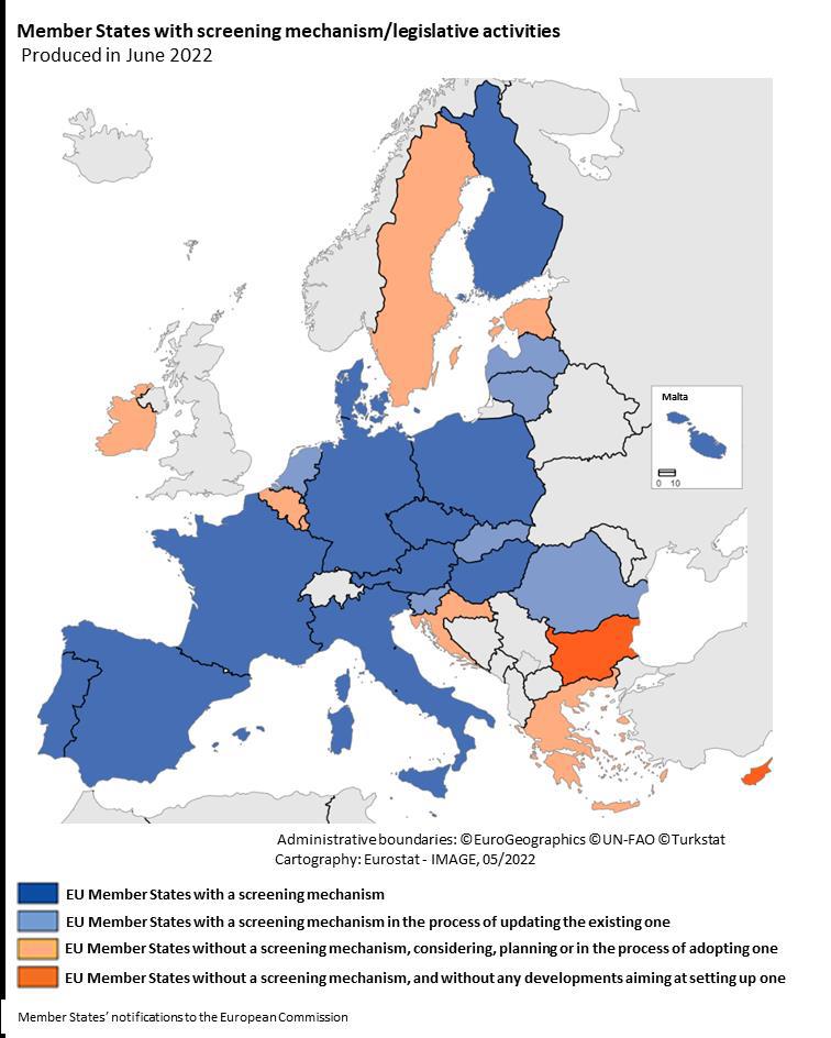 Source: European Commission