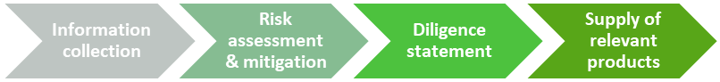 image-20240617152804-2